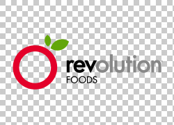 Revolution Foodsʳ׼ʳ